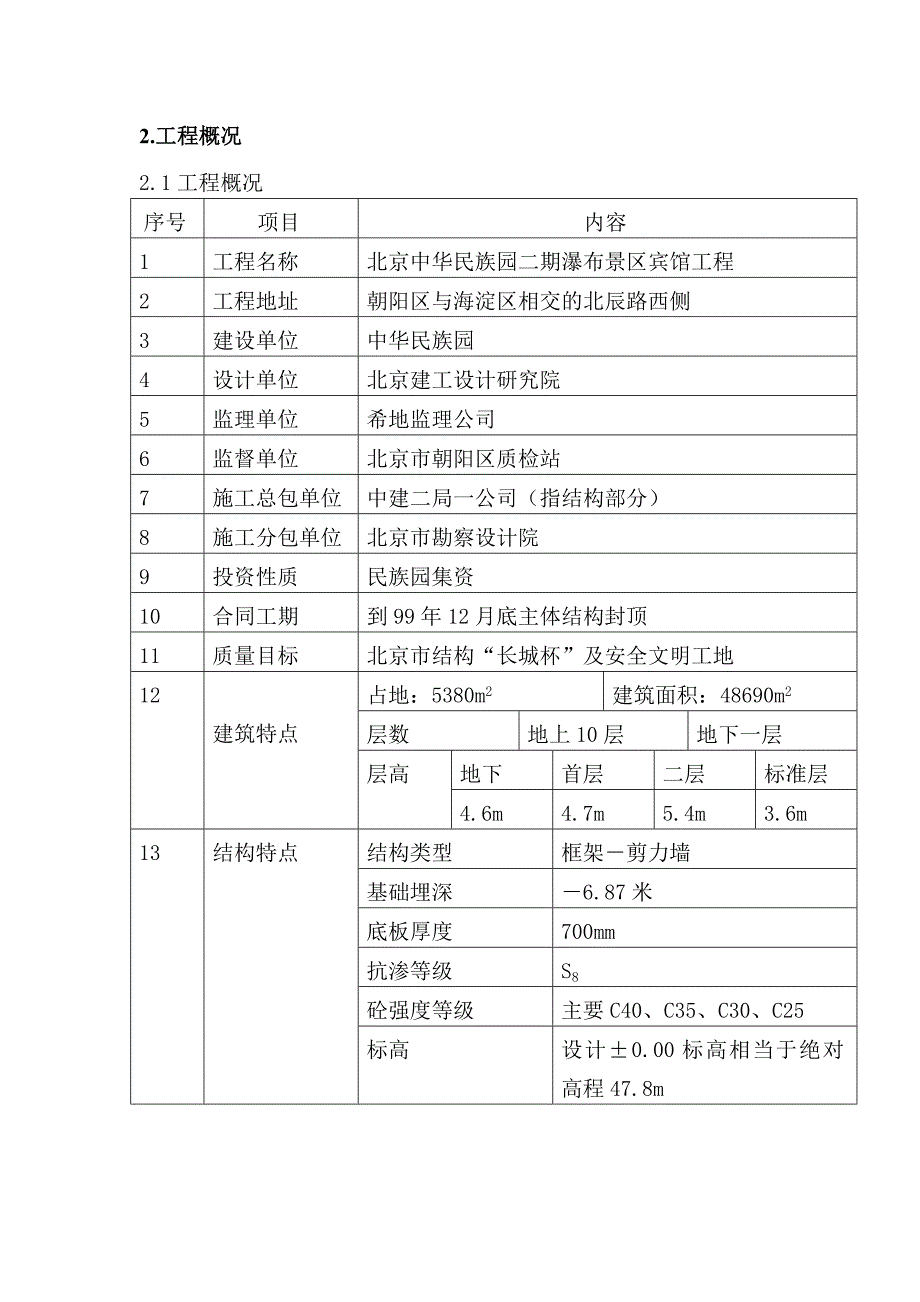 中华民族园瀑布景区宾馆工程施工组织.doc_第3页