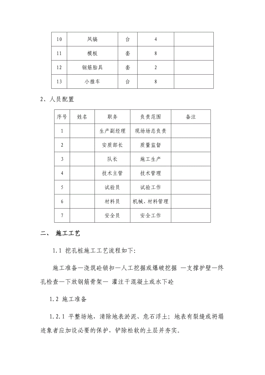 人工挖孔桩施工方案【一份非常实用的专业资料】 .doc_第3页