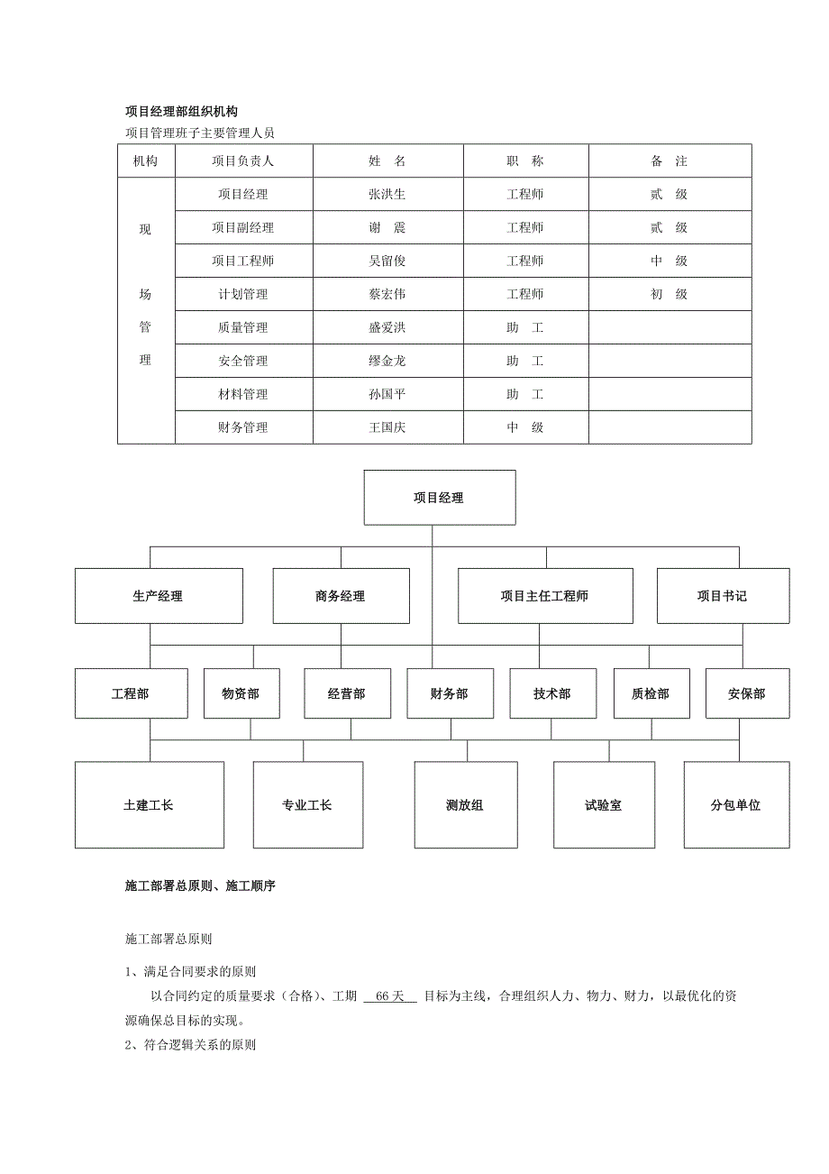 人防工程施工方案#天津#框剪结构.doc_第3页