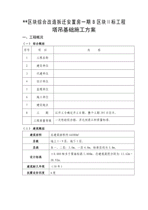 住宅小区塔吊基础专项施工方案#混凝土薄壁管桩基础#框架结构#承载力验算.doc