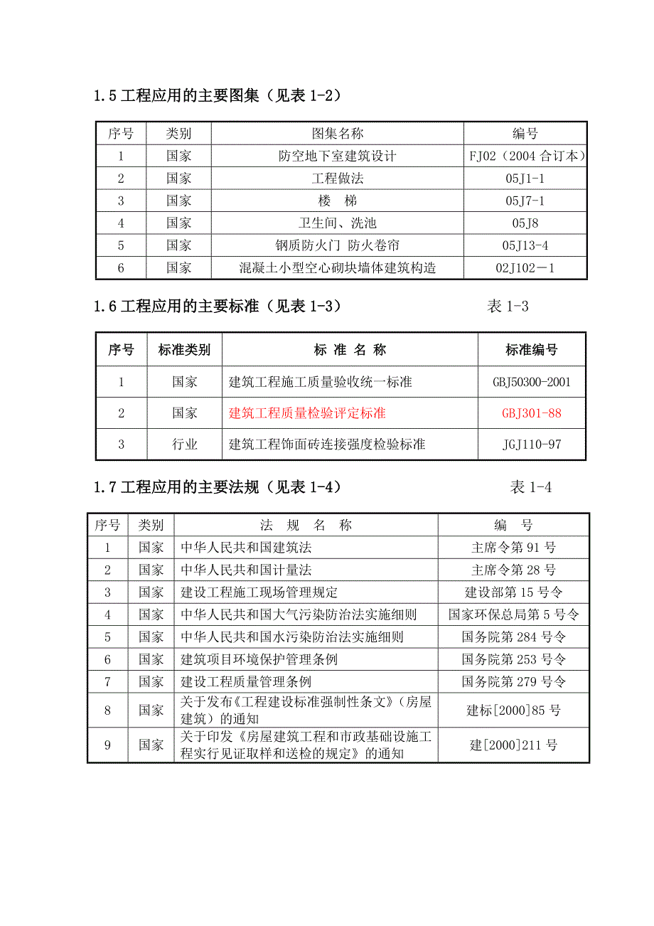 住宅楼装饰装修专项施工方案#重庆#节能工程.doc_第2页