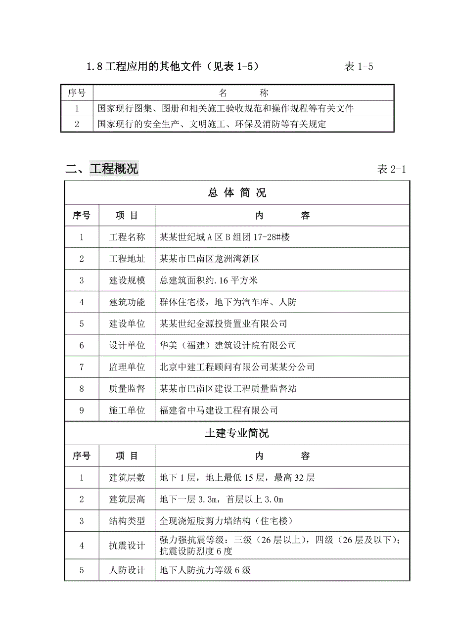 住宅楼装饰装修专项施工方案#重庆#节能工程.doc_第3页