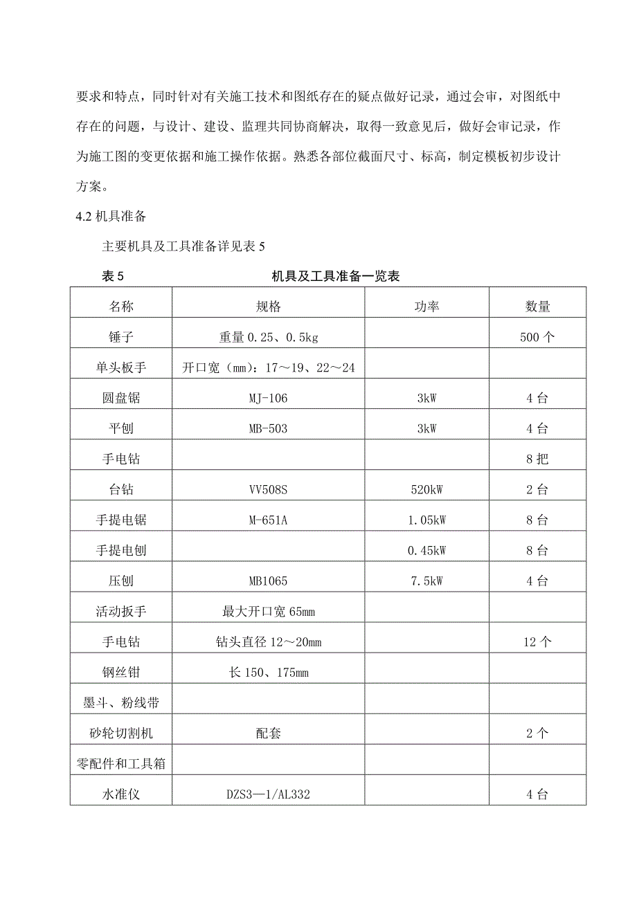 住宅楼模板工程施工方案.doc_第3页