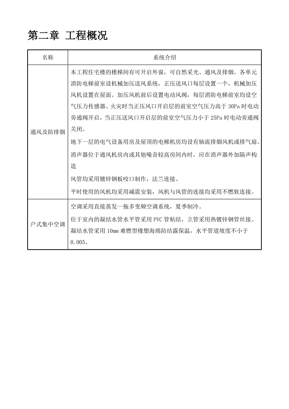 住宅楼通风空调施工方案1.doc_第3页