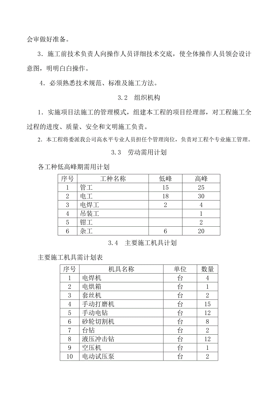 住宅楼给排水安装工程施工组织设计#内蒙古#剪力墙结构#管道安装.doc_第3页