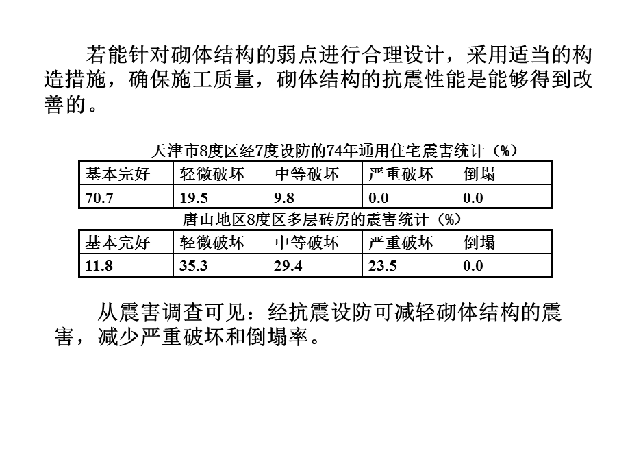 【土木建筑】6 多层砌体结构房屋的抗震设计.ppt_第3页