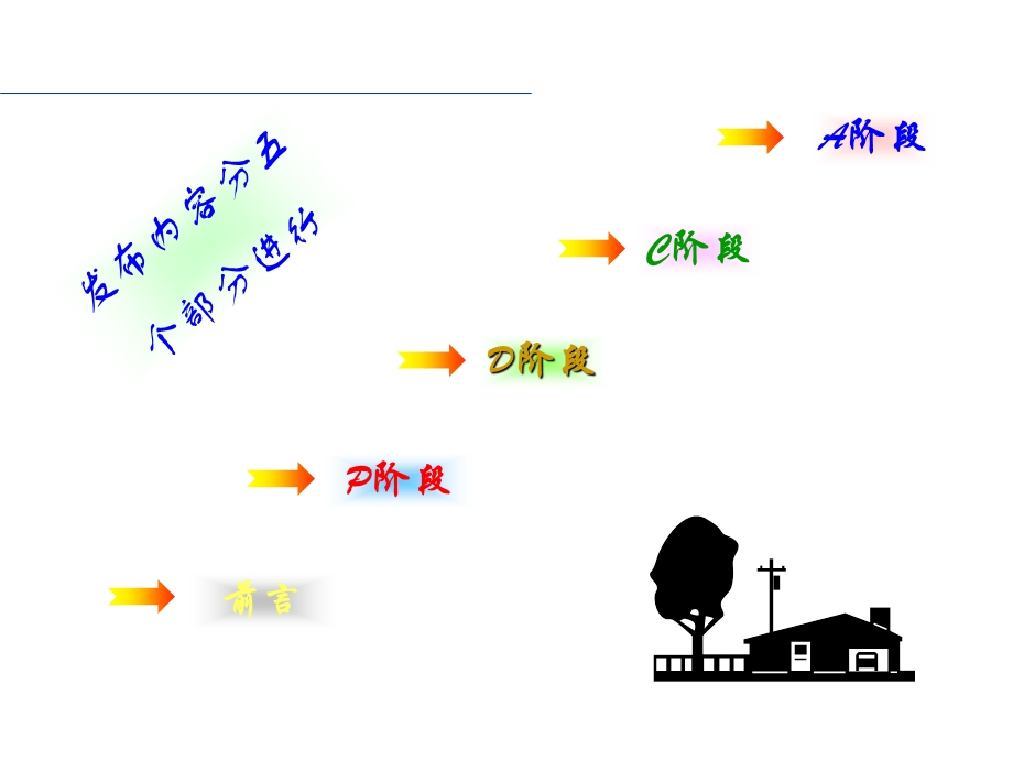 减少施工现场临时用电安全隐患QC成果(PPT).ppt_第2页