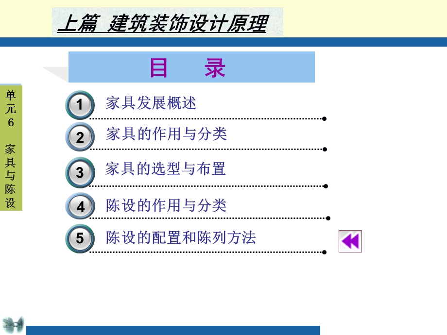 建筑装饰设计原理第6单元家具与陈设.ppt_第1页