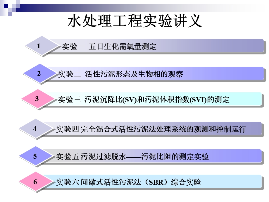 水处理工程实验讲义.ppt_第1页