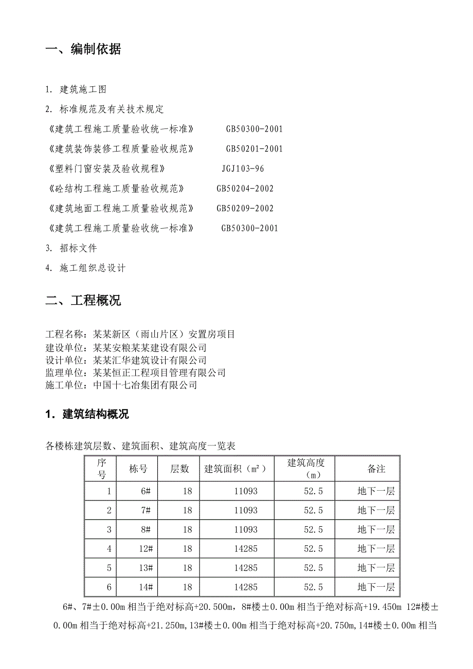 安置房装饰装修施工方案#安徽#剪力墙#预应力管桩.doc_第3页