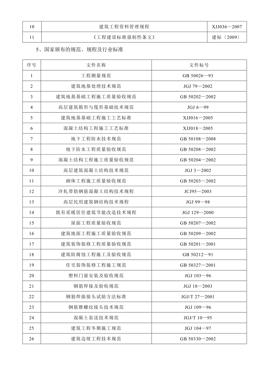 小区多层框架结构商住楼施工组织设计(附模板示意图、计算书).doc_第2页