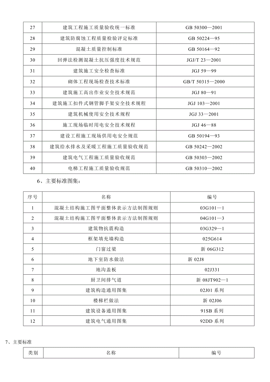 小区多层框架结构商住楼施工组织设计(附模板示意图、计算书).doc_第3页