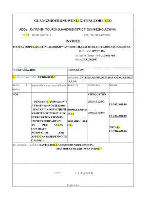 国际贸易实训INVOICE样表.docx