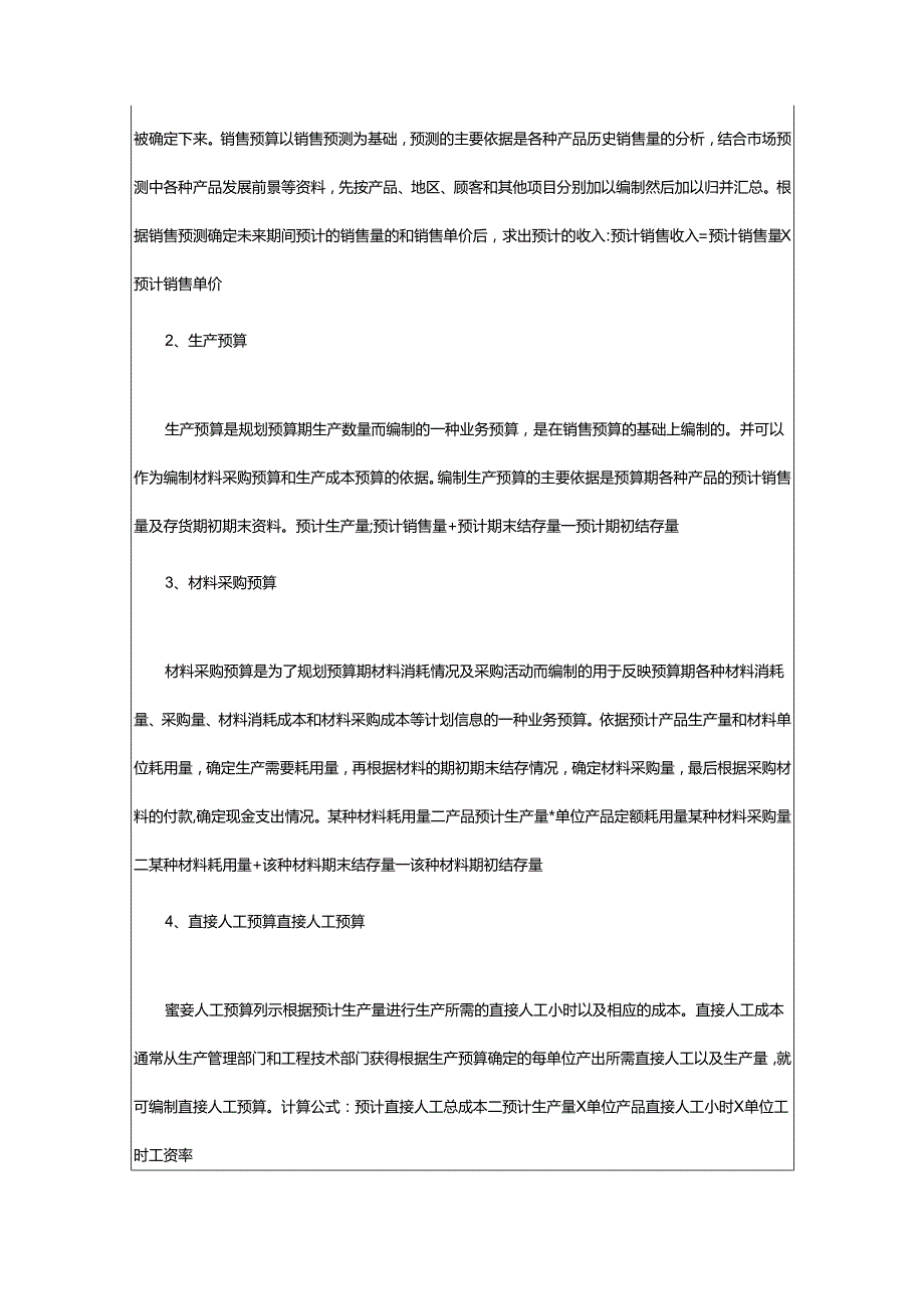 2024年预算实习报告.docx_第3页