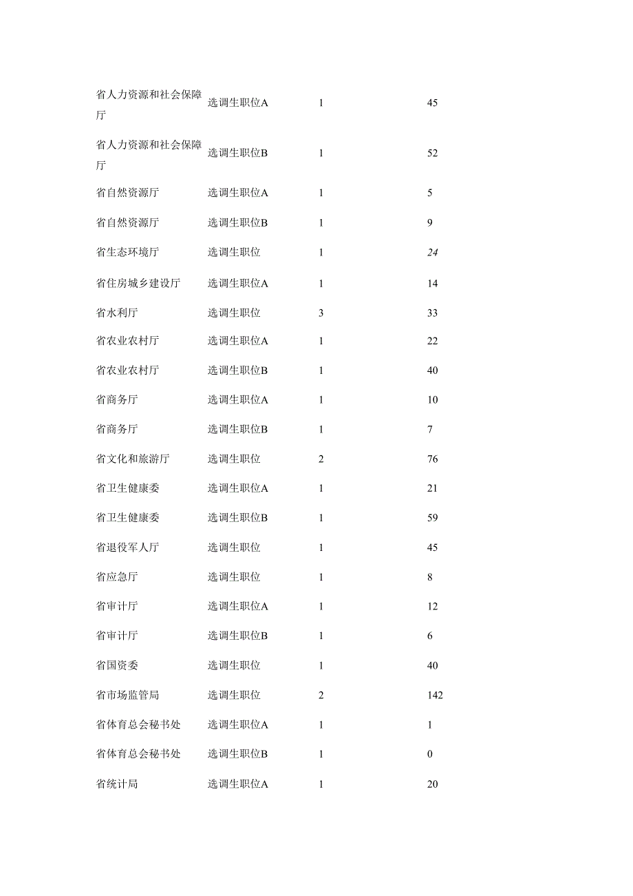 浙江大学.docx_第2页