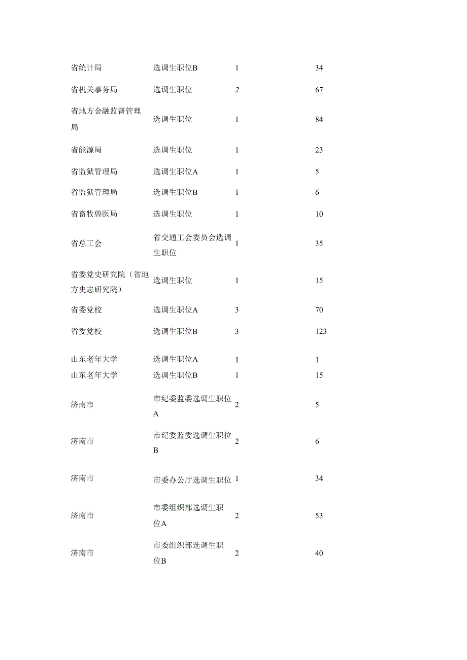 浙江大学.docx_第3页