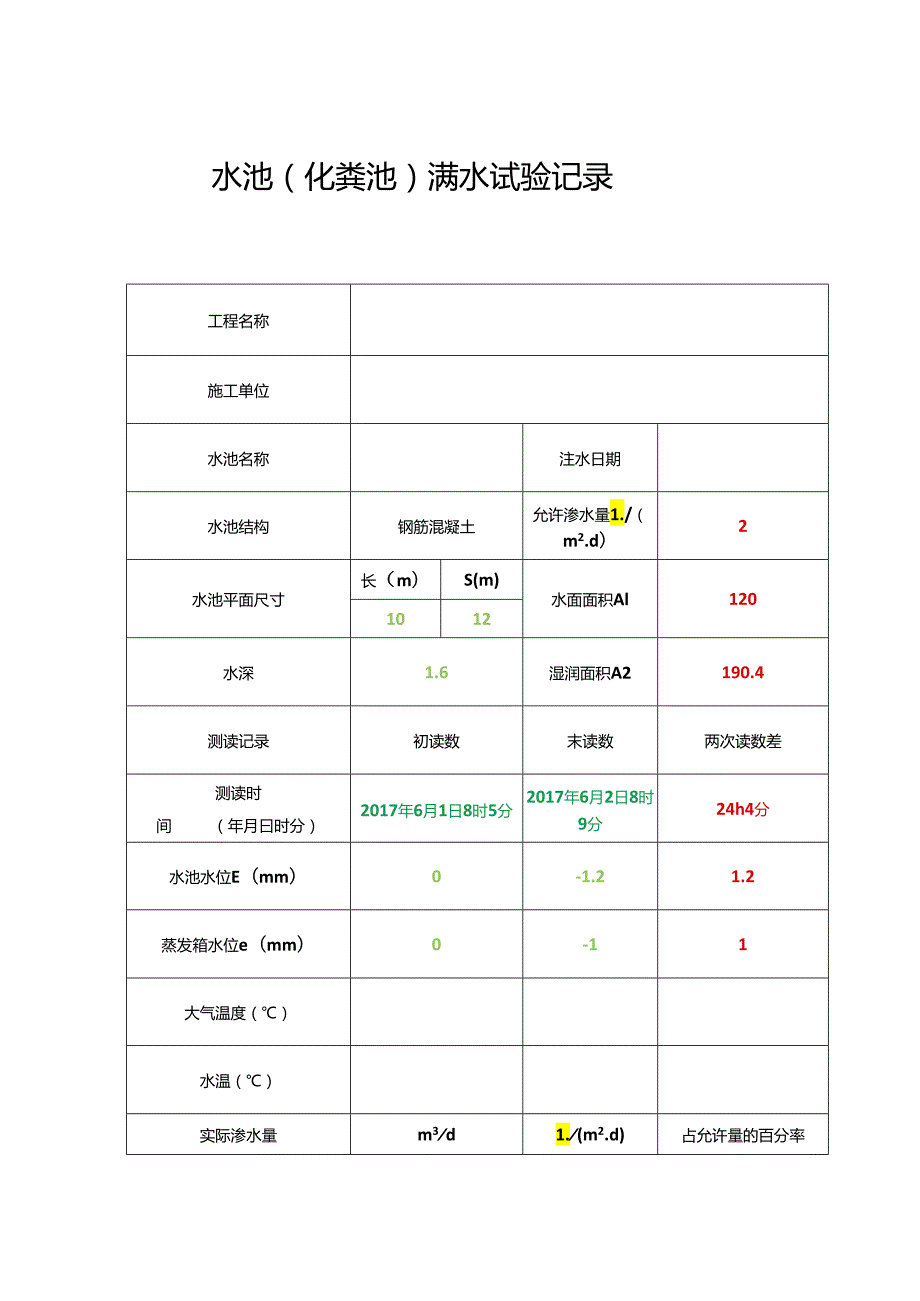 水池（化粪池）满水试验记录表.docx_第1页