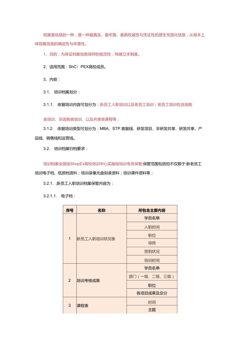 001-培训档案管理制度.docx_第1页