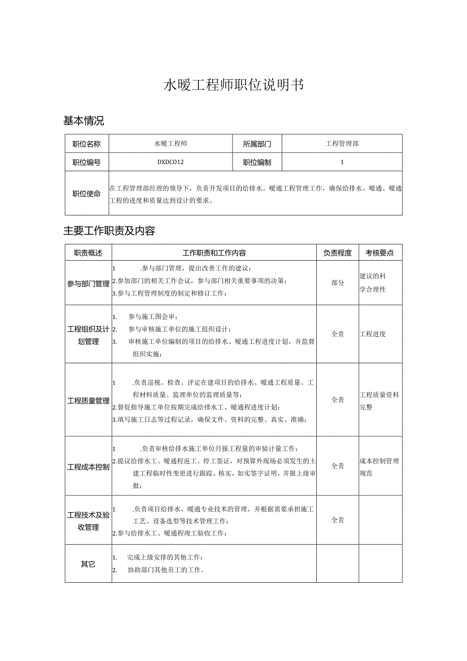 (工程部)岗位说明书参考.docx_第1页