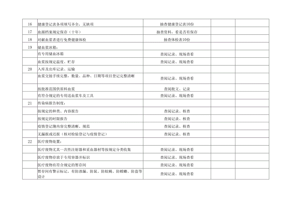 07年度单采血浆站督导检查表说明.docx_第3页