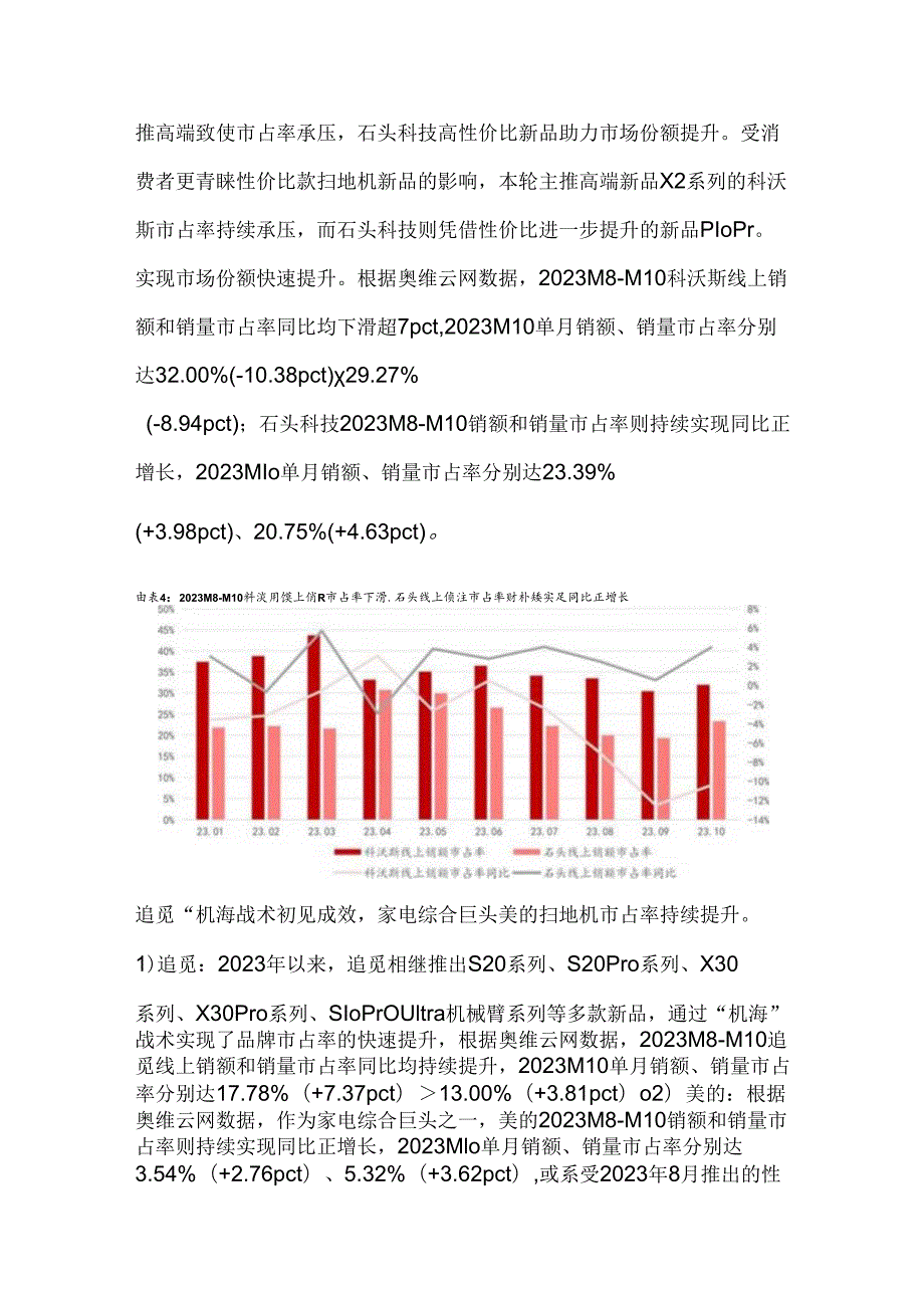 国内扫地机器人行业市场分析.docx_第2页