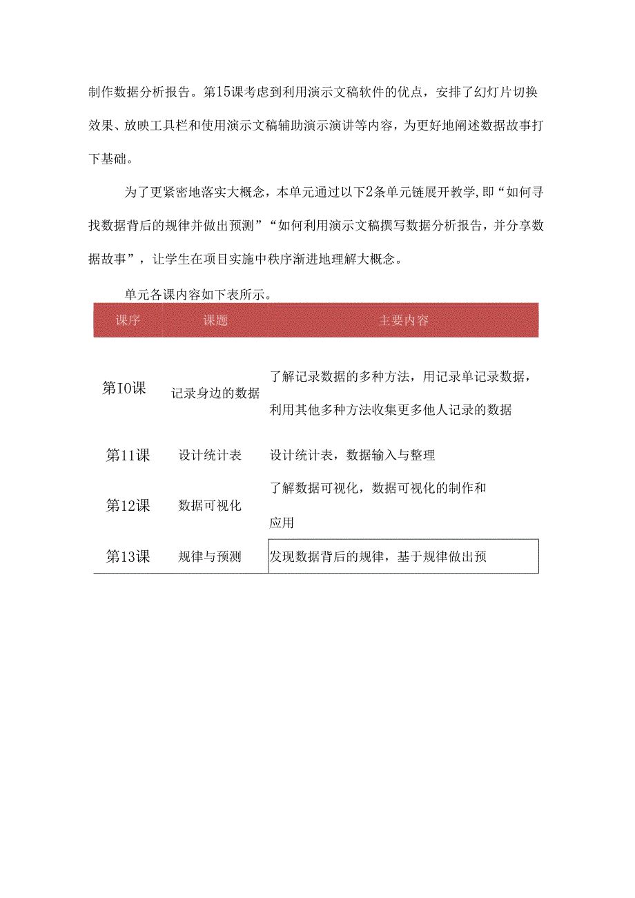 浙教版四年级下册信息科技第三单元用数据讲故事单元教学计划.docx_第3页