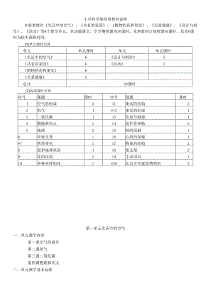 四年级下科学教案 首师大版.docx