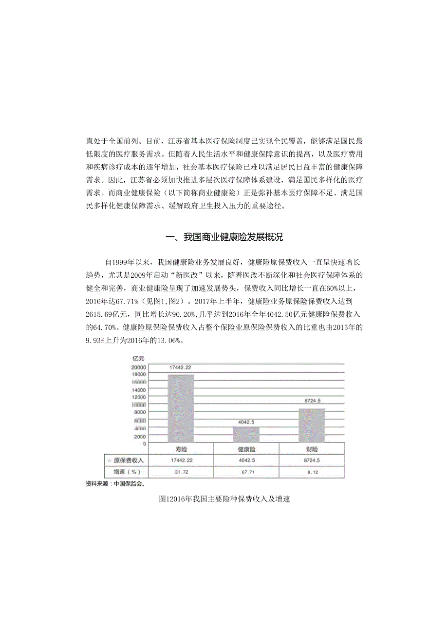 江苏省健康保险市场调查报告.docx_第2页