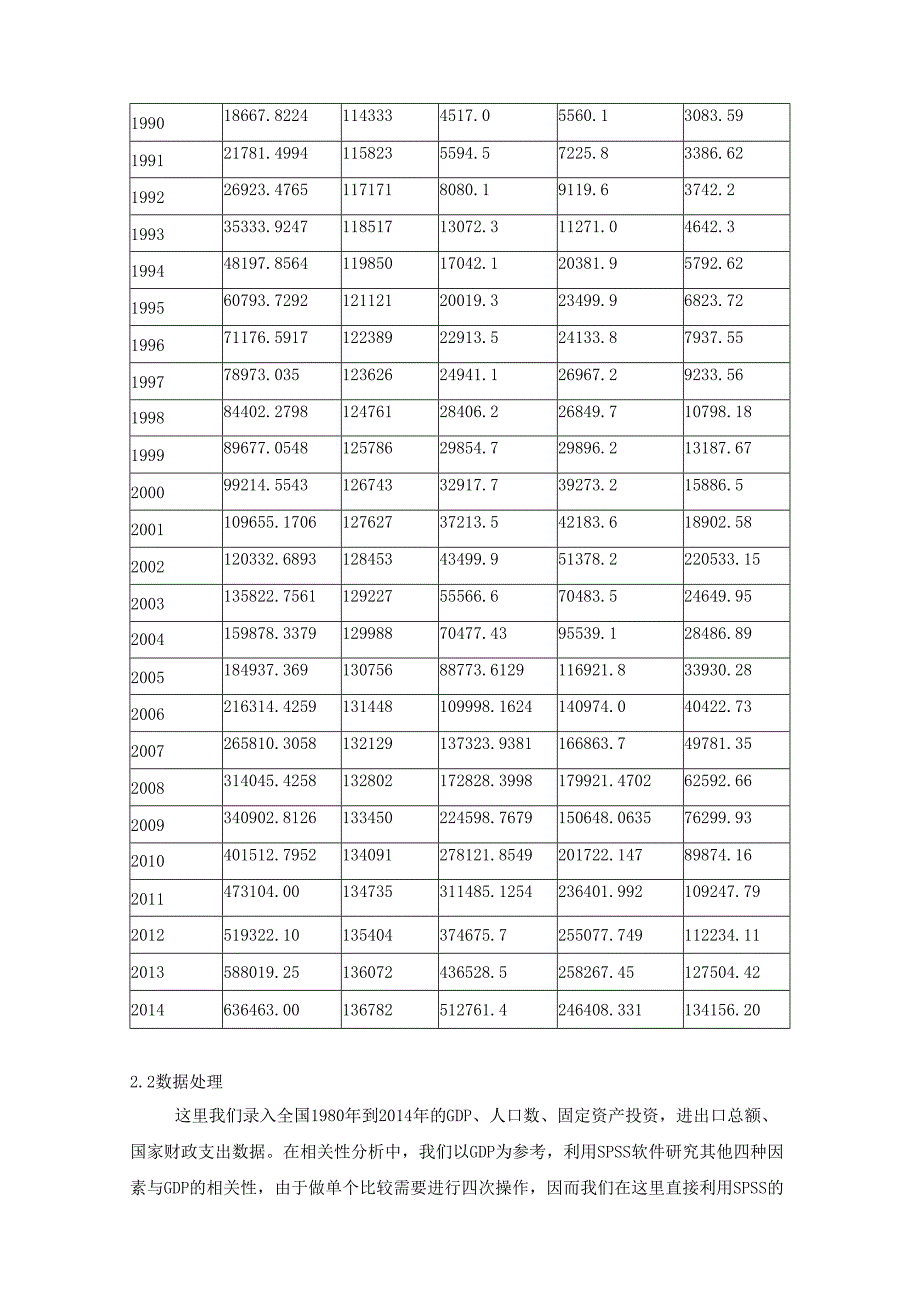 【《我国GDP增长的相关分析和回归分析》5000字（论文）】.docx_第3页