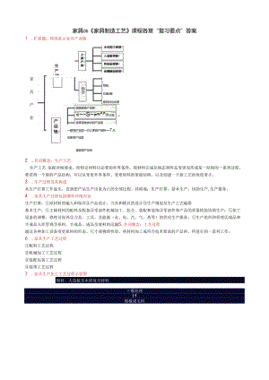 00家具06《家具制造工艺》课程各章复习要点答案.docx