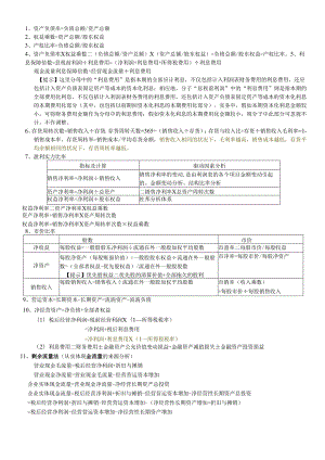 2024注册会计师财务管理公式.docx