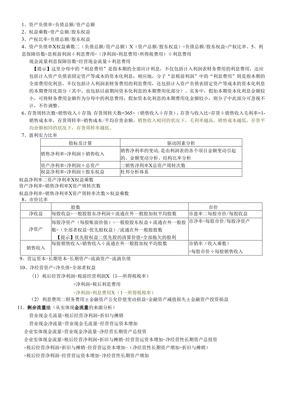 2024注册会计师财务管理公式.docx_第1页