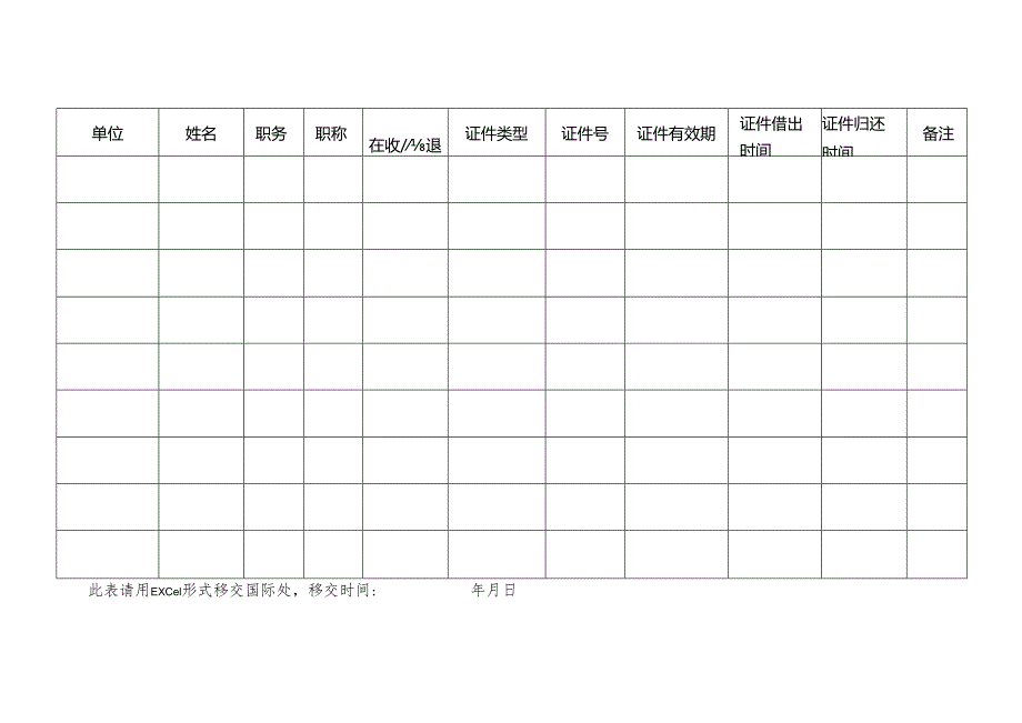 因私出国(境)证件管理台账.docx_第2页