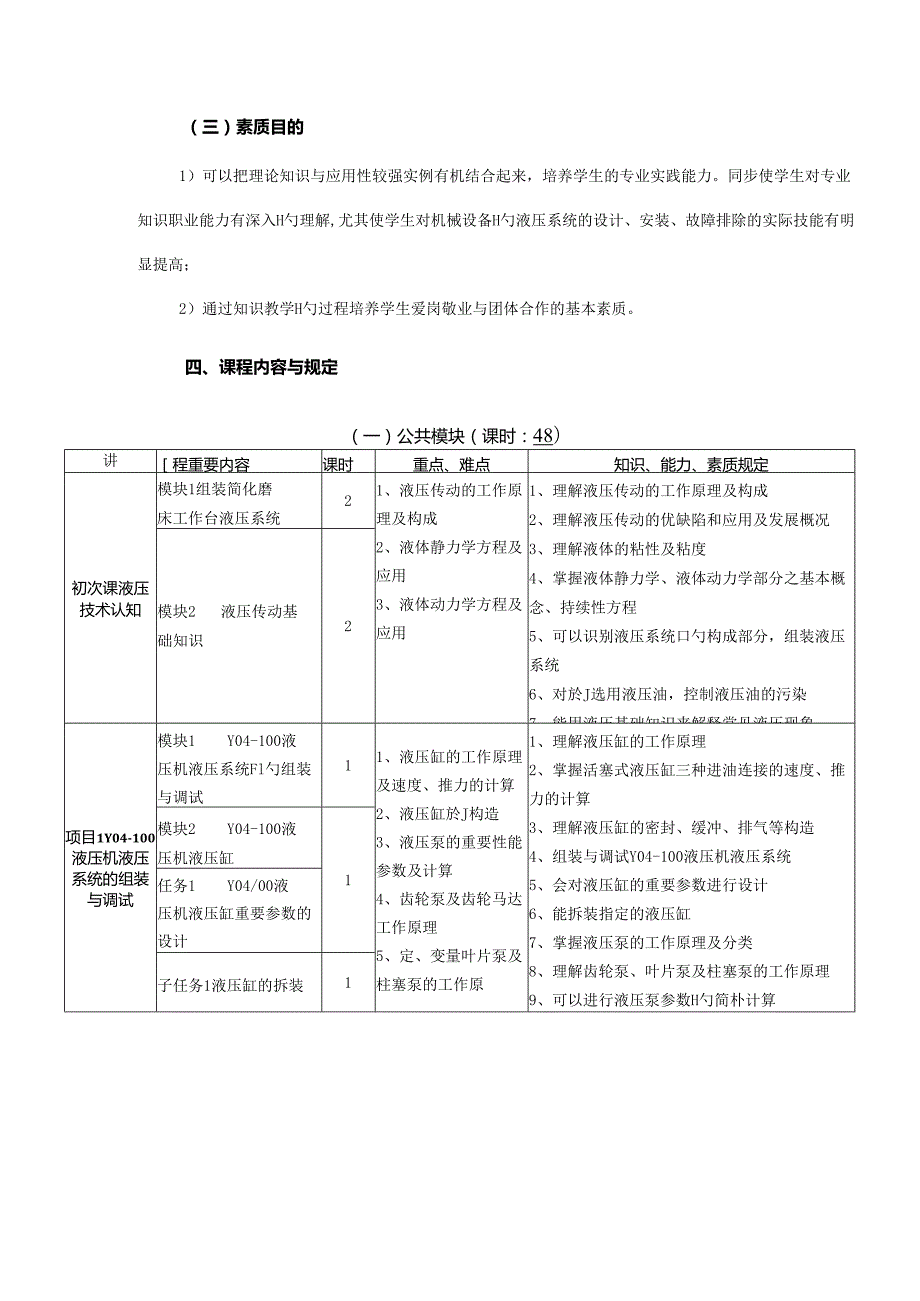 液压与气动技术课程标准课时.docx_第2页