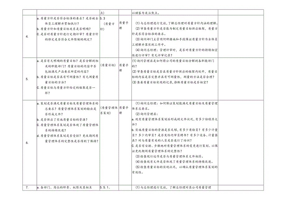 002管理层审核检查表.docx_第2页