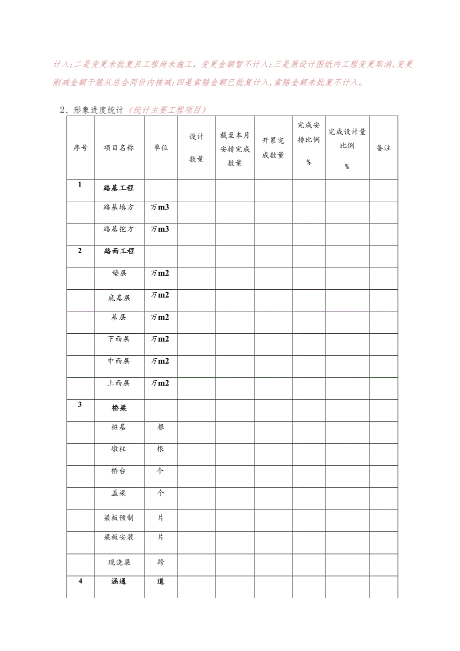 ##项目运营质量分析.docx_第3页