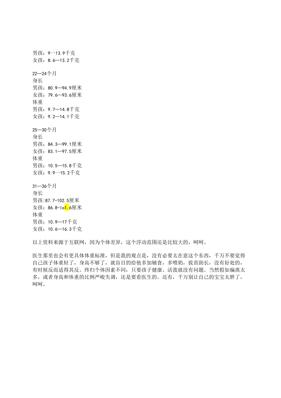 0-3岁宝宝标准体重身高表.docx_第3页