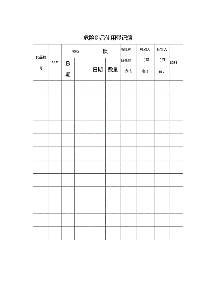 危险药品使用登记簿.docx_第1页