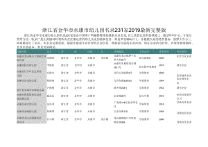 浙江省金华市永康市幼儿园名录2019版231家.docx