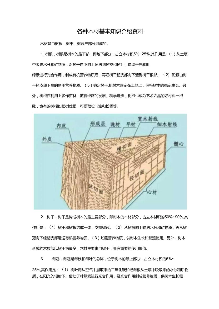 各种木材基本知识介绍资料.docx_第1页