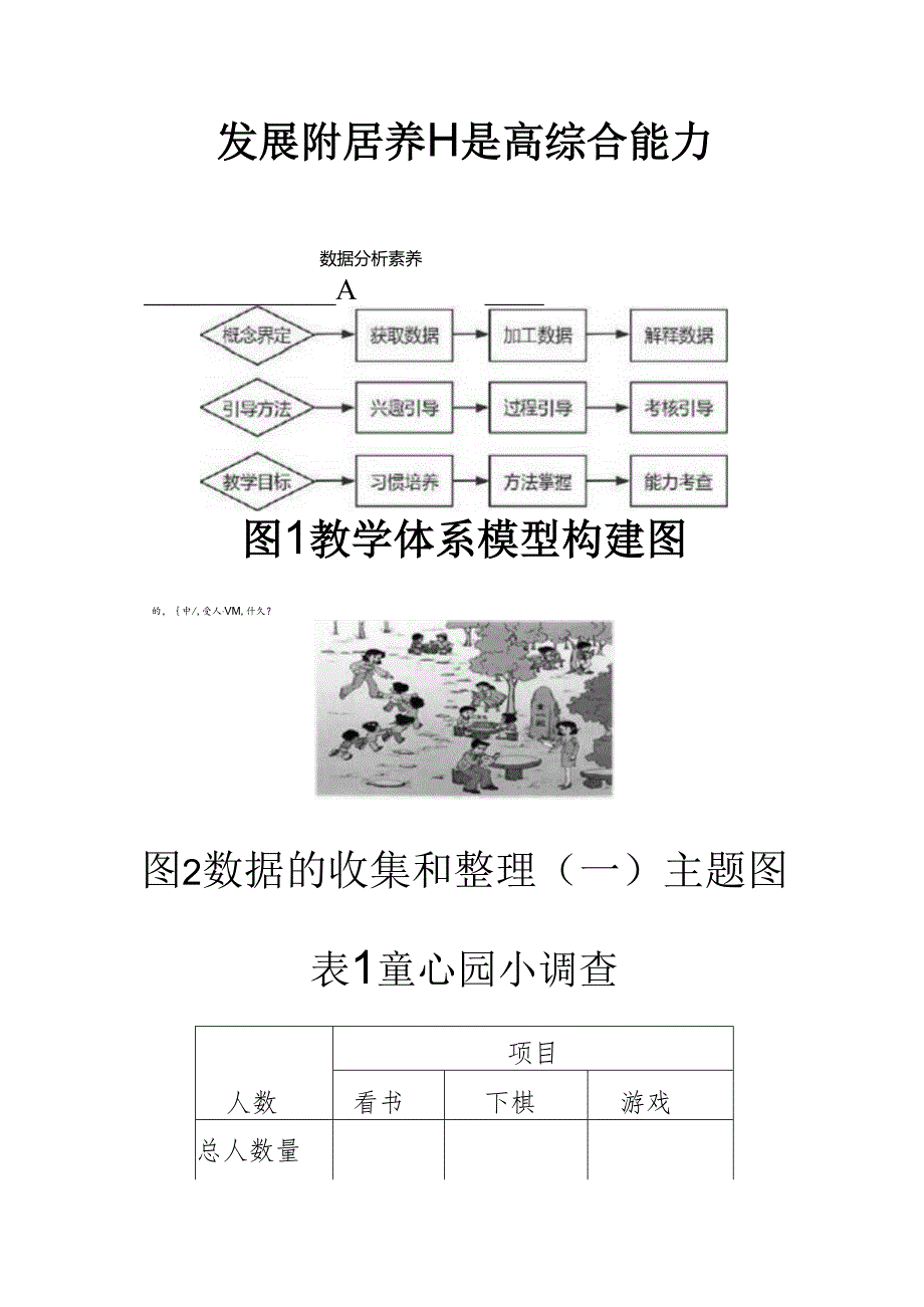 发展数据分析素养提高综合能力.docx_第1页