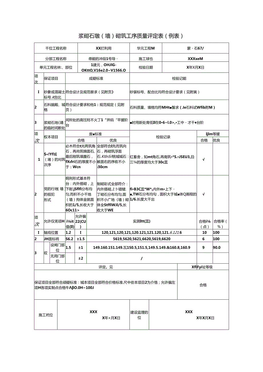 浆砌石墩(墙)砌筑工序质量评定表.docx_第1页