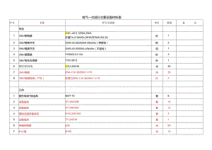 嘉禾垃圾焚烧发电厂35kV线路送出工程初步设计 材料表（变电一次甲供物设备材料表）.docx