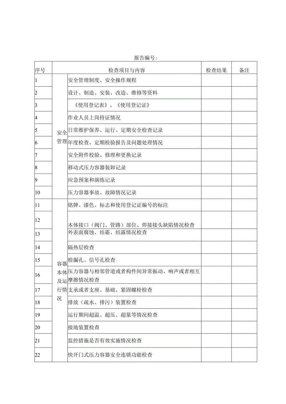 压力容器年度检查报告模板.docx_第3页