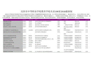 沈阳市中等职业学校教育学校名录2018版108家.docx