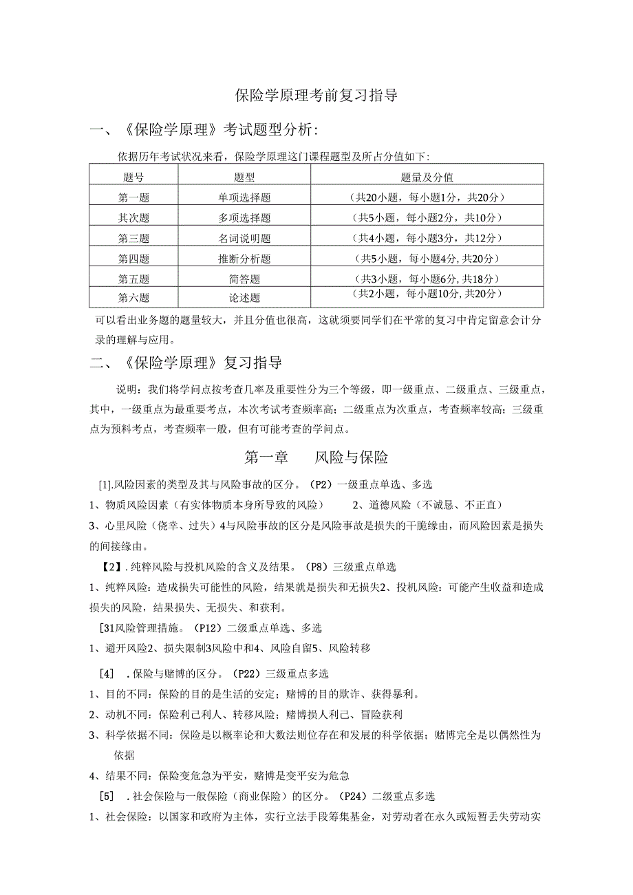 00079自考保险学原理考前复习指导(考前划重点及详细资料).docx_第1页