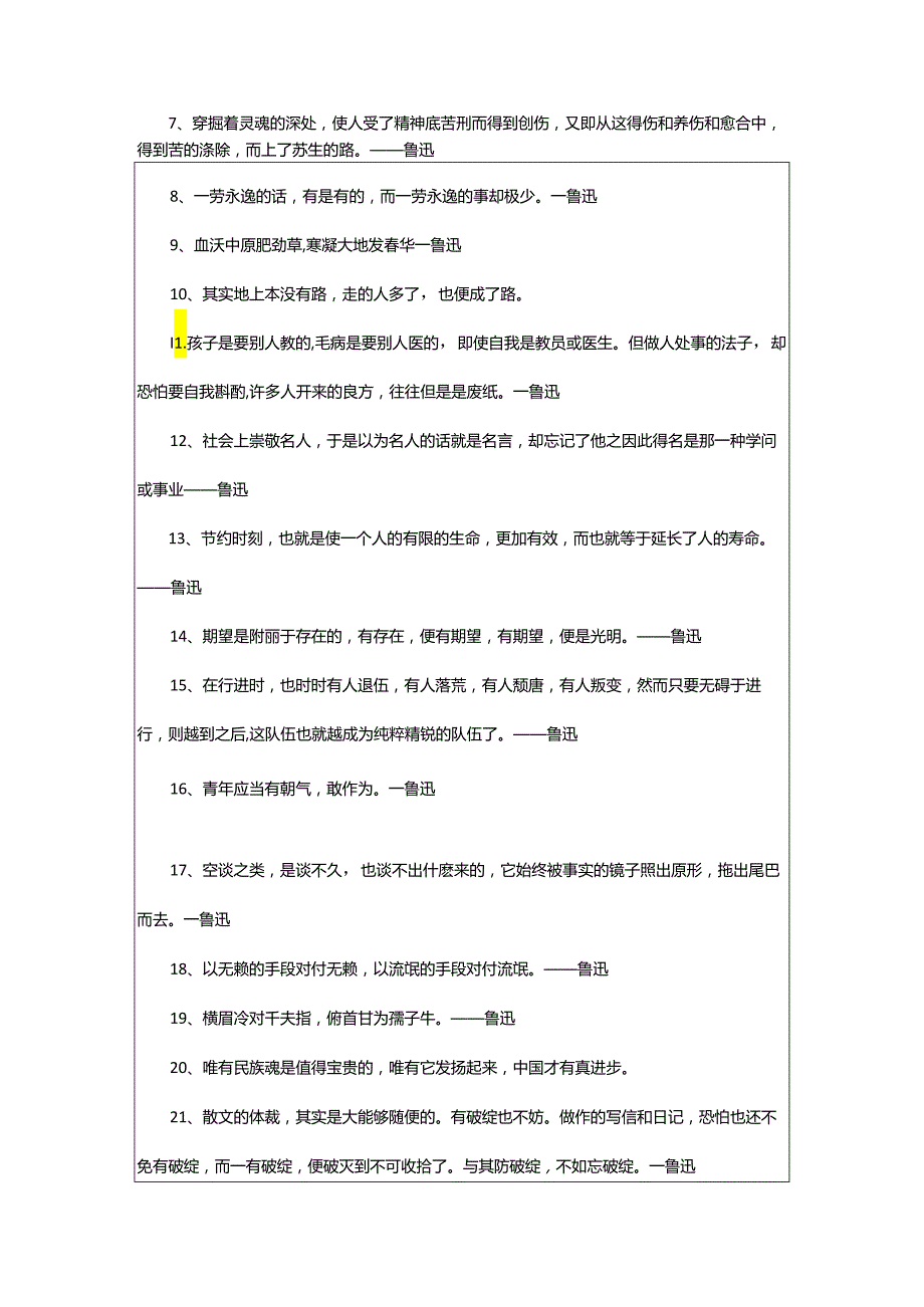 2024年鲁迅的名言.docx_第2页