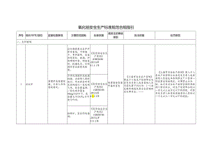 氧化铝安全生产标准规范合规指引.docx