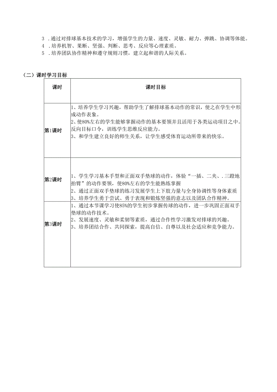 华东师大版体育与健康《排球》单元作业设计 (优质案例33页).docx_第3页