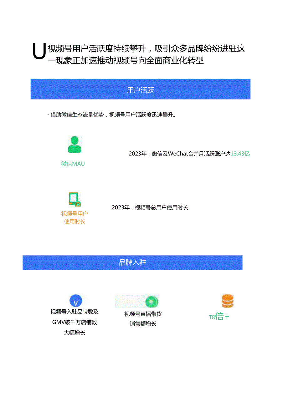 汽车行业 X 视频号互选平台 2024创作者营销白皮书.docx_第3页